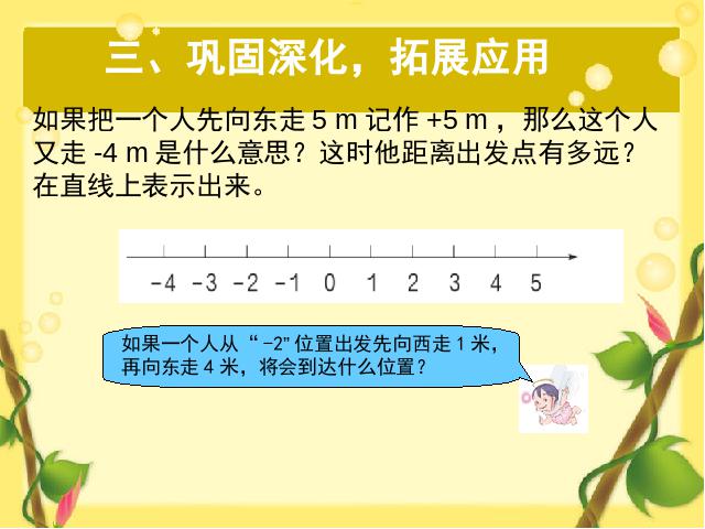 六年级下册数学（人教版）数学《2015新版:直线上的负数》（）第5页