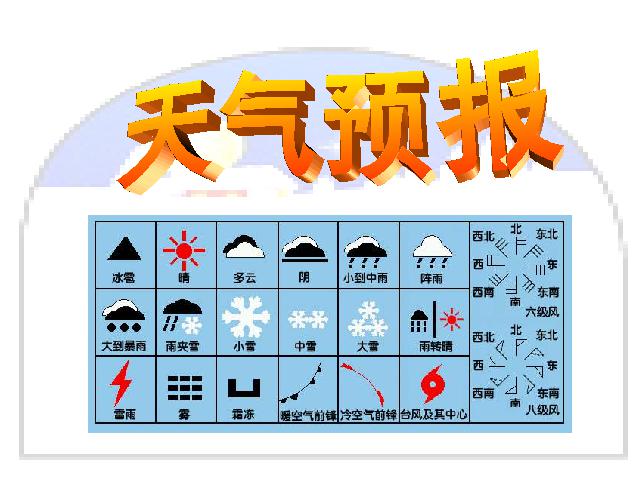 六年级下册数学（人教版）《负数比较大小》数学第8页