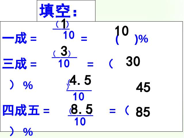 六年级下册数学（人教版）数学《百分数(二)2.2成数》优质课第5页