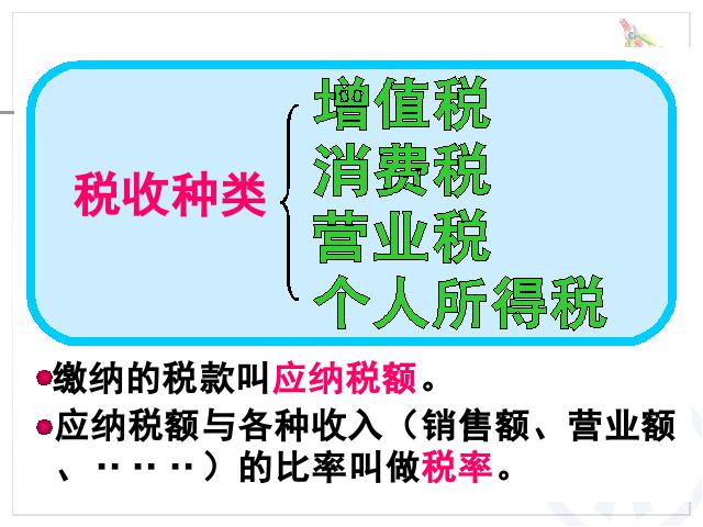 六年级下册数学（人教版）数学《百分数(二)2.3税率》ppt比赛教学课件第5页