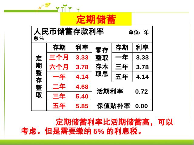 六年级下册数学（人教版）《生活与百分数》PPT教学原创课件(数学)第8页