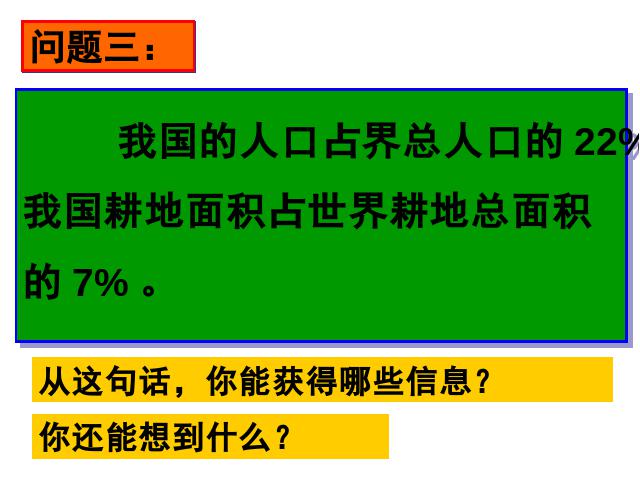 六年级下册数学（人教版）《生活与百分数》数学公开课第10页