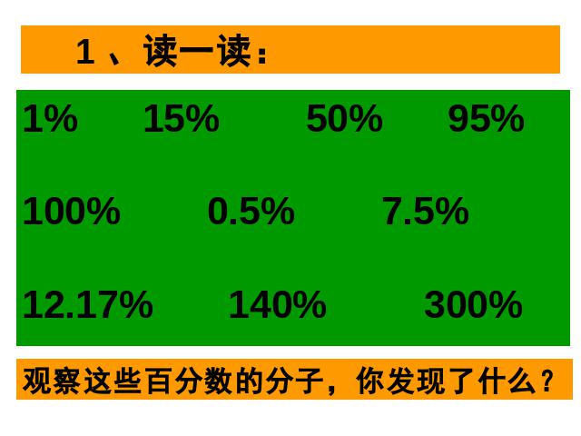 六年级下册数学（人教版）《生活与百分数》数学公开课第6页