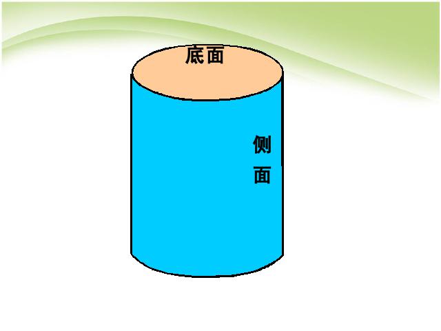 六年级下册数学（人教版）数学《3.1圆柱的认识》优质课第8页