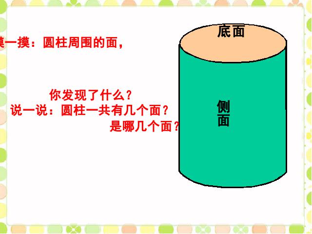 六年级下册数学（人教版）数学《3.1圆柱的认识》ppt比赛教学课件第4页