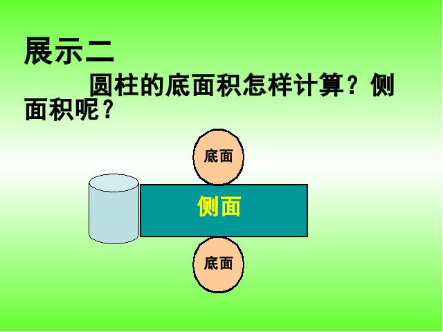 六年级下册数学（人教版）新课标数学第二单元-《圆柱的表面积》第5页