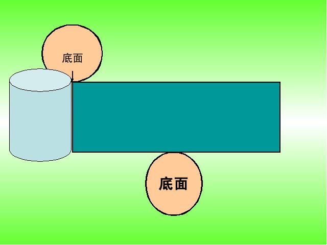 六年级下册数学（人教版）新课标数学第二单元-《圆柱的表面积》第6页