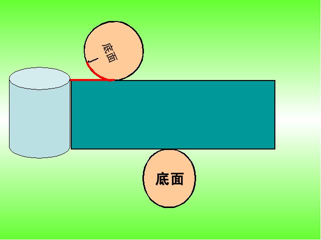 六年级下册数学（人教版）新课标数学第二单元-《圆柱的表面积》第8页