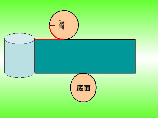 六年级下册数学（人教版）新课标数学第二单元-《圆柱的表面积》第9页