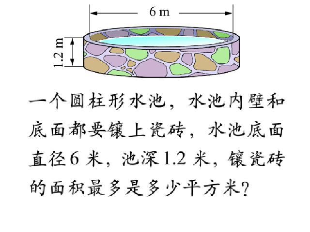 六年级下册数学（人教版）新数学第二单元课件下载-《圆柱的表面积练第7页