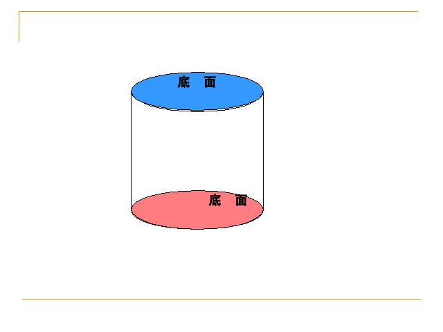 六年级下册数学（人教版）数学第二单元-《圆柱的表面积》第4页