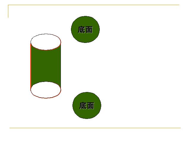 六年级下册数学（人教版）数学第二单元-《圆柱的表面积》第6页