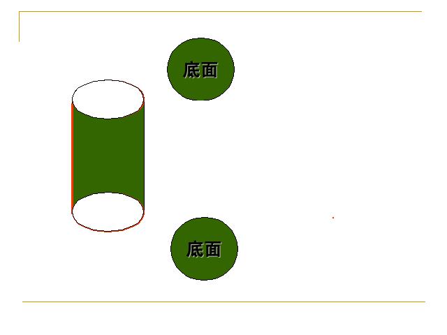 六年级下册数学（人教版）数学第二单元-《圆柱的表面积》第7页