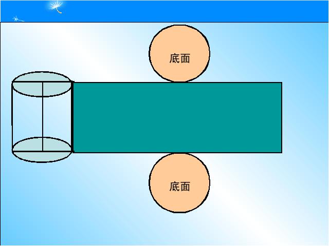 六年级下册数学（人教版）新数学第二单元-《圆柱的表面积》ppt教第10页