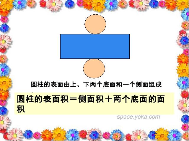 六年级下册数学（人教版）-《圆柱的表面积》第4页