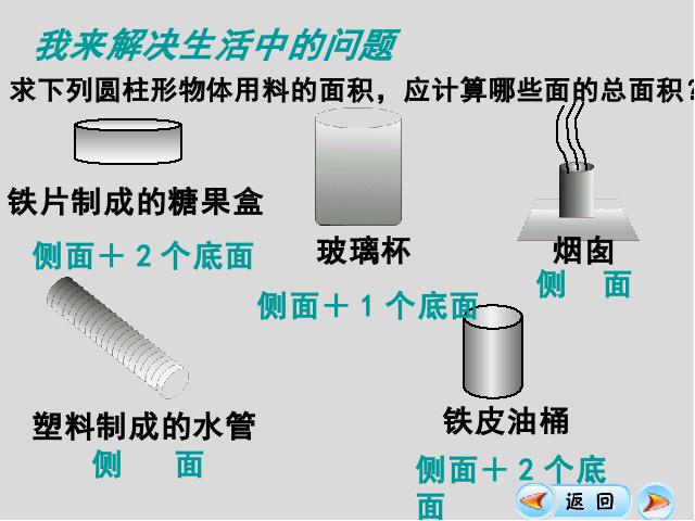 六年级下册数学（人教版）数学《3.2圆柱的表面积》优秀获奖第4页