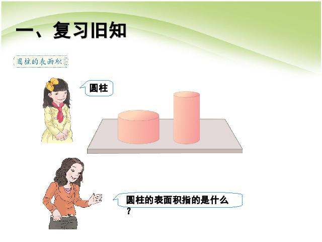 六年级下册数学（人教版）数学《第三单元:圆柱的表面积例3例4》课件ppt第2页