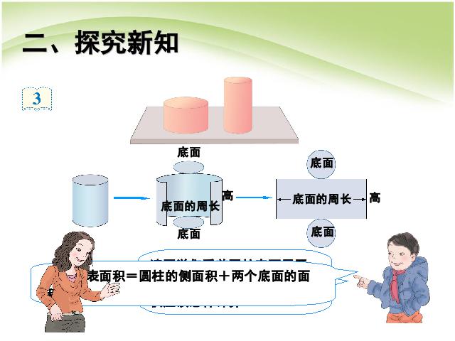 六年级下册数学（人教版）数学《第三单元:圆柱的表面积例3例4》课件ppt第4页