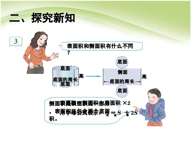 六年级下册数学（人教版）数学《第三单元:圆柱的表面积例3例4》课件ppt第8页