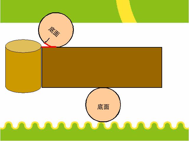 六年级下册数学（人教版）《3.2圆柱的表面积》ppt原创课件（数学）第10页