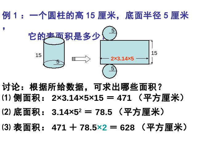 六年级下册数学（人教版）数学-《圆柱的表面积》(新课标)第7页