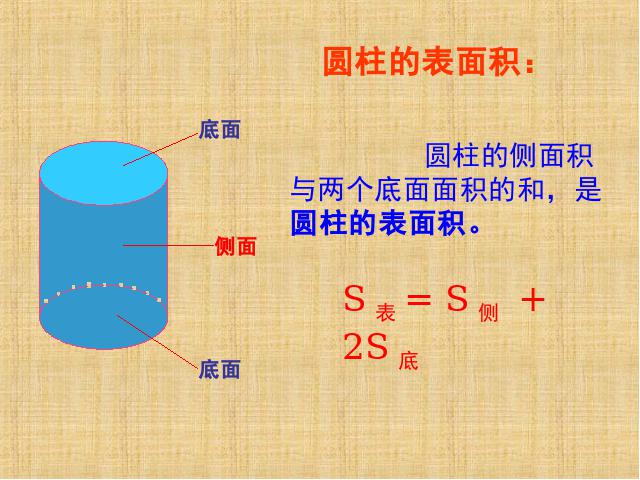 六年级下册数学（人教版）《圆柱的表面积》第10页