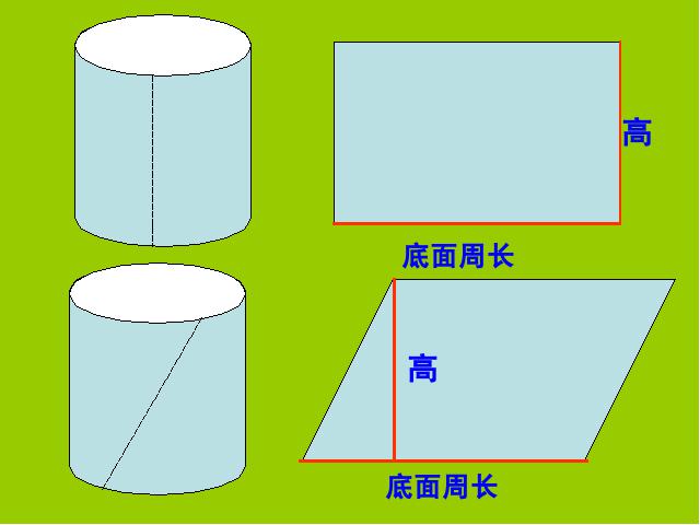 六年级下册数学（人教版）《圆柱的表面积》第8页