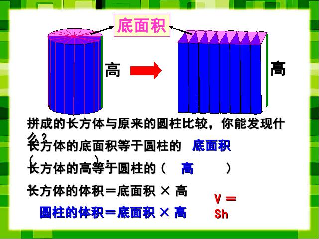 六年级下册数学（人教版）数学《3.3圆柱的体积》ppt比赛教学课件第7页