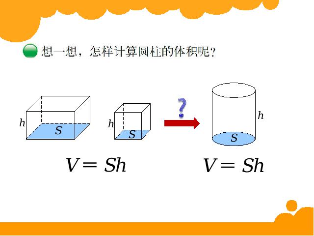 六年级下册数学（人教版）数学《3.3圆柱的体积》优秀获奖第3页