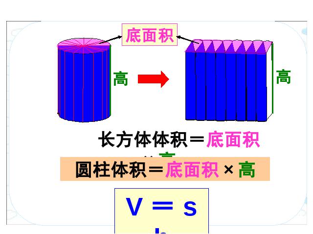 六年级下册数学（人教版）圆柱的体积下载第7页