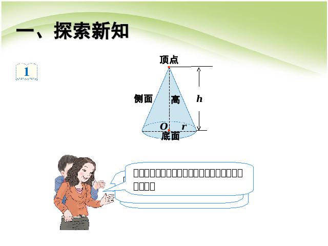 六年级下册数学（人教版）数学圆柱和圆锥:圆锥的认识主题图例1第4页