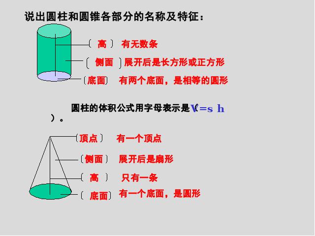 六年级下册数学（人教版）数学《3.5圆锥的体积》精品第2页