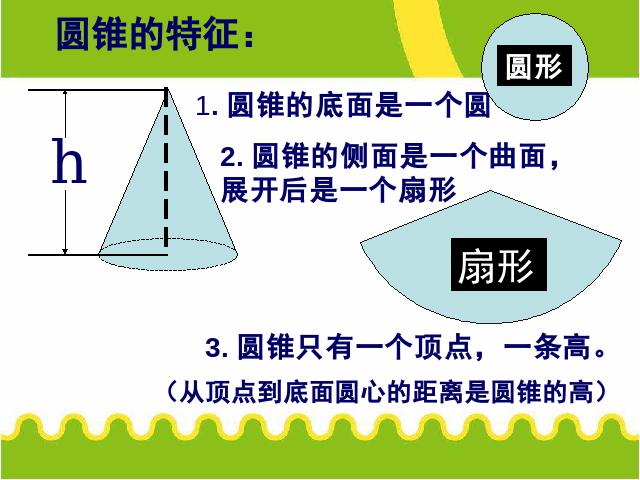 六年级下册数学（人教版）数学《3.6圆柱和圆锥整理和复习》优质课ppt课件下载第4页