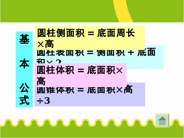 六年级下册数学（人教版）数学《3.6圆柱和圆锥整理和复习》优质课ppt课件下载第5页