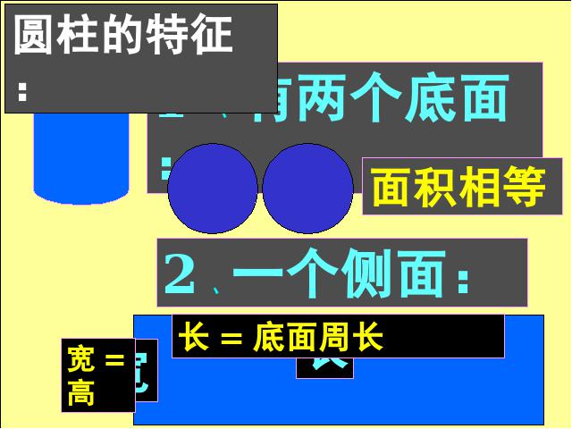 六年级下册数学（人教版）数学《3.6圆柱和圆锥整理和复习》教研课第3页