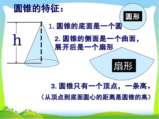 六年级下册数学（人教版）数学教研课ppt《3.6圆柱和圆锥整理和复习》第4页