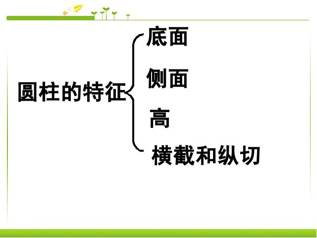 六年级下册数学（人教版）《3.6圆柱和圆锥整理和复习》数学公开课第2页