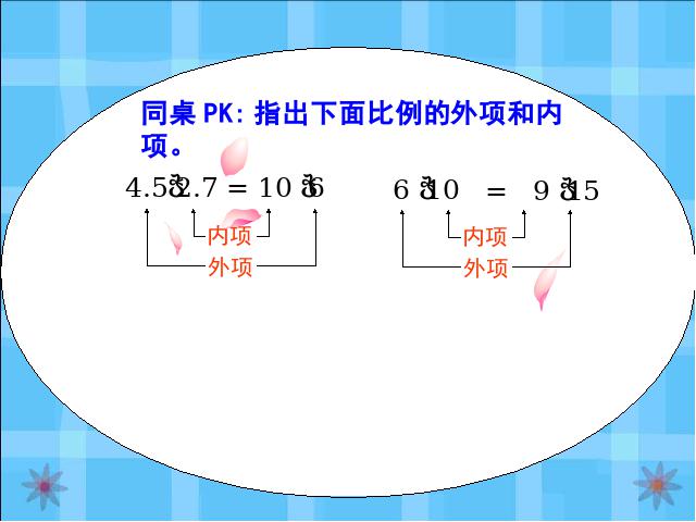 六年级下册数学（人教版）ppt数学课件-《比例的意义》第十二册第7页