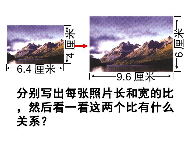 六年级下册数学（人教版）数学-《第三单元：比例的意义》第2页