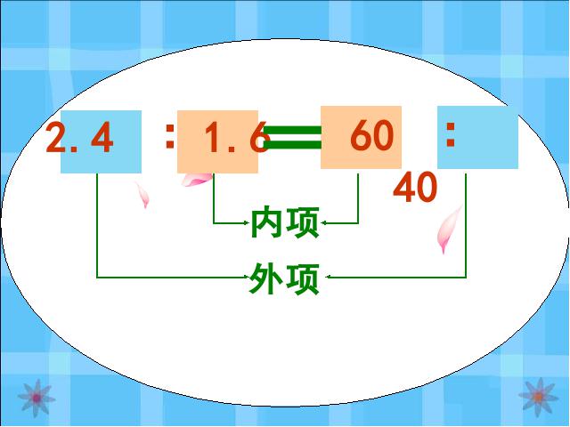 六年级下册数学（人教版）数学第三单元-《比例的基本性质》（新）第9页