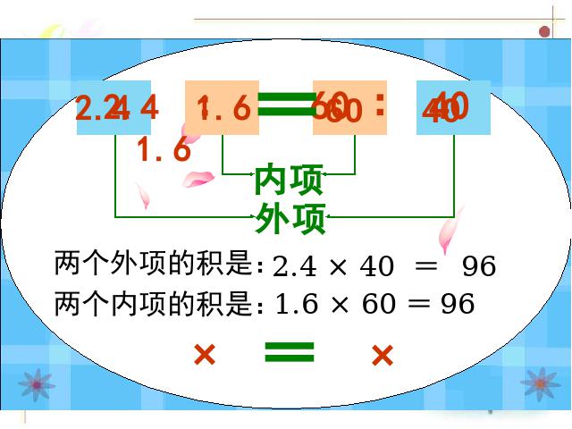 六年级下册数学（人教版）数学-《比例的基本性质》下载（第十二册）第9页