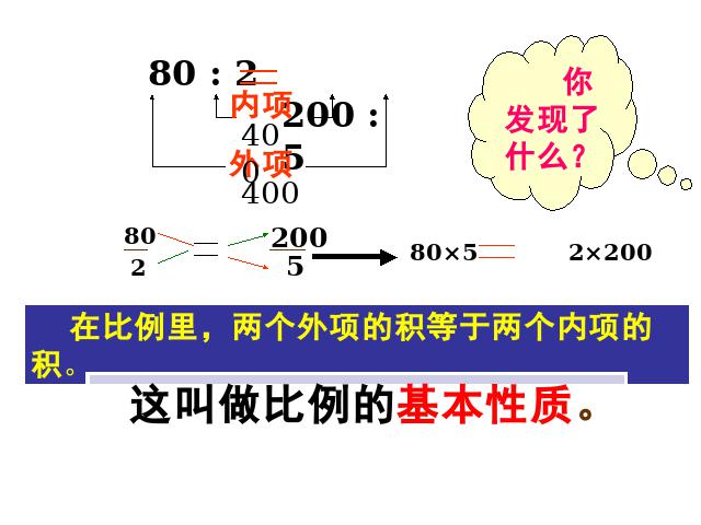 六年级下册数学（人教版）数学第三单元-《比例的基本性质》第3页