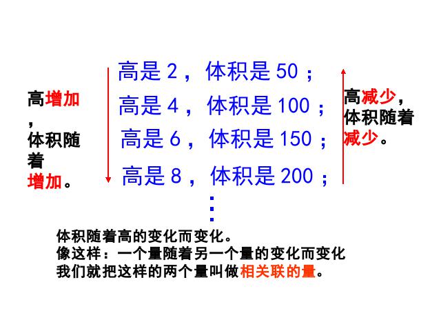 六年级下册数学（人教版）数学第三单元-《成正比例的量》(新人第4页