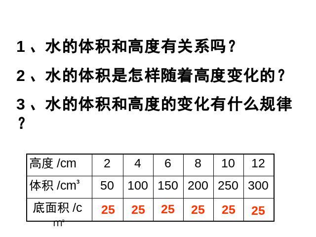 六年级下册数学（人教版）数学-《成正比例的量》(新)第4页