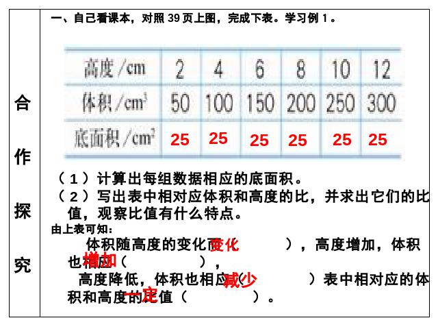 六年级下册数学（人教版）数学-《第三单元:成正比例的量》下载第4页