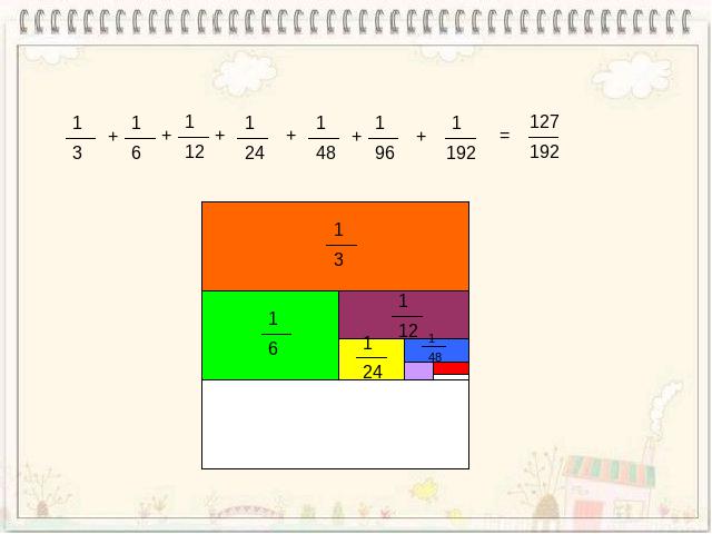 六年级下册数学（人教版）分数连加巧算第7页