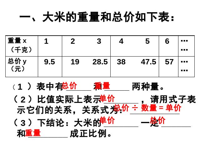 六年级下册数学（人教版）新数学-《成正比例的量》下载第1页