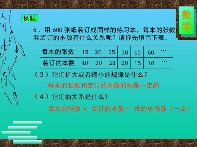 六年级下册数学（人教版）数学-《第三单元:成反比例的量》第8页