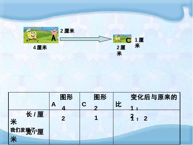 六年级下册数学（人教版）新《第三单元：图形的放大和缩小》(数学第6页