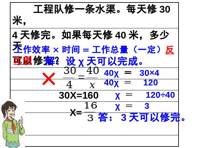 六年级下册数学（人教版）数学《第三单元：用比例解决问题》(新第10页